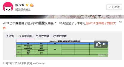 网曝WCA总决赛嘉宾名单 惊现跑男团好声音EXO