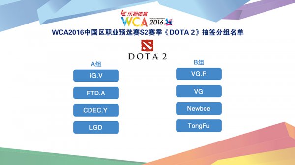 WCA中国区职业预选赛S2赛季各项目分组出炉