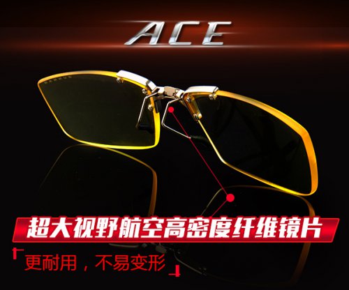 近视用户福音GUNNAR发布ACE防蓝光眼镜夹片