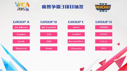 WCA2015全球总决赛各项目分组出炉