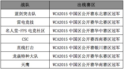 9大项目晋级名单出炉 WCA2015中国区决赛一触即发