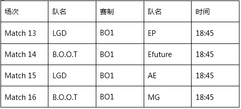 火猫直播承办PGL中国区预选赛 中国CSGO强队悉数登场