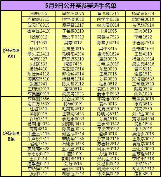 WCA2015嘉年华本周开赛 首日参赛名单公布
