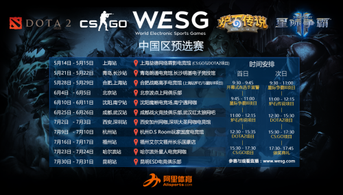 WESG世界电子竞技运动会赛事介绍