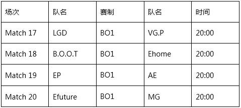 火猫直播承办PGL中国区预选赛 中国CSGO强队悉数登场